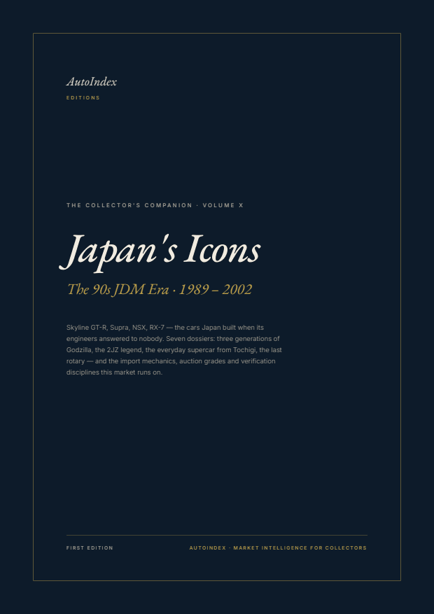 Japan's Icons · The 90s JDM Era cover