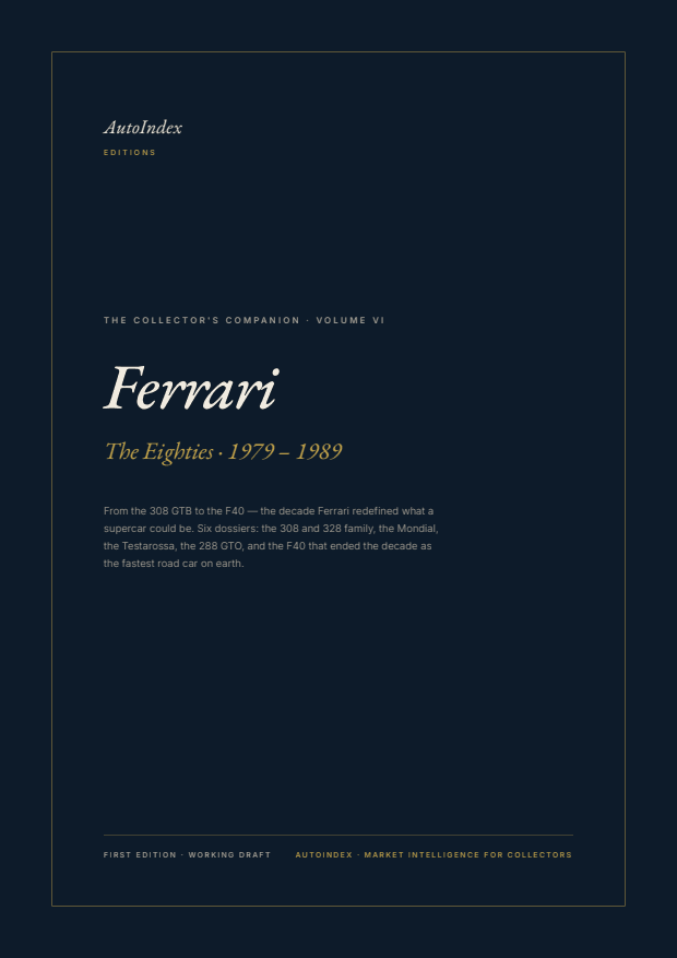 Ferrari · The Eighties cover