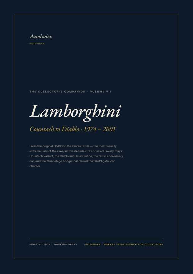 Lamborghini · Countach to Diablo cover