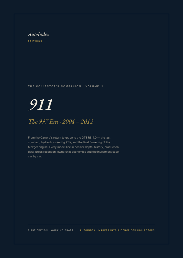 Porsche 911 · The 997 Era cover